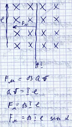 Как сплести яйцо из бисера Как сплести яйцо из бисера